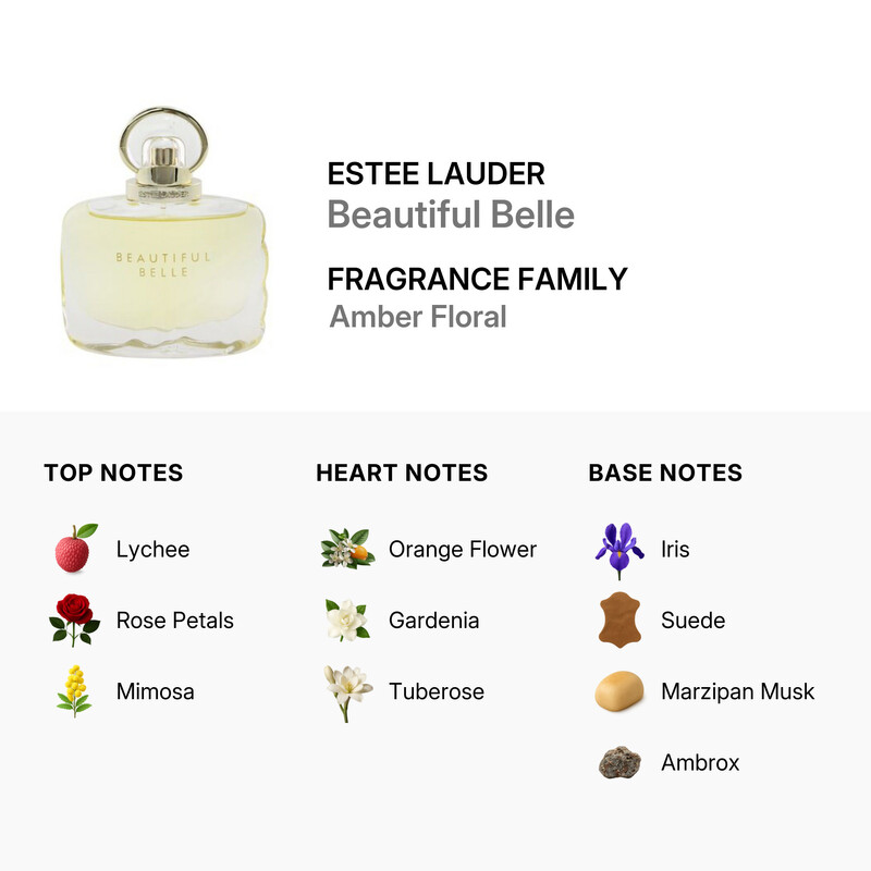 Estee Lauder Beautiful Belle / Estee Lauder EDP Spray 3.4 oz (100