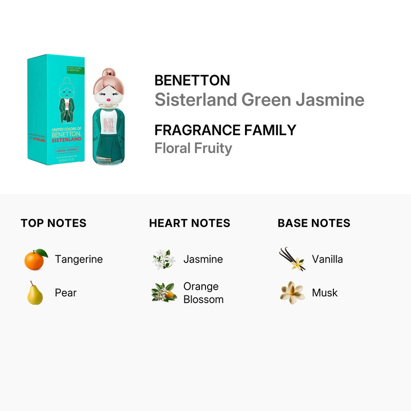 激レア! マックスファクター ジェミネス プルーデンシア パフューム30ml箱付 Benetton Ladies Sisterland Green Jasmine EDT 2.7 oz Fragrances