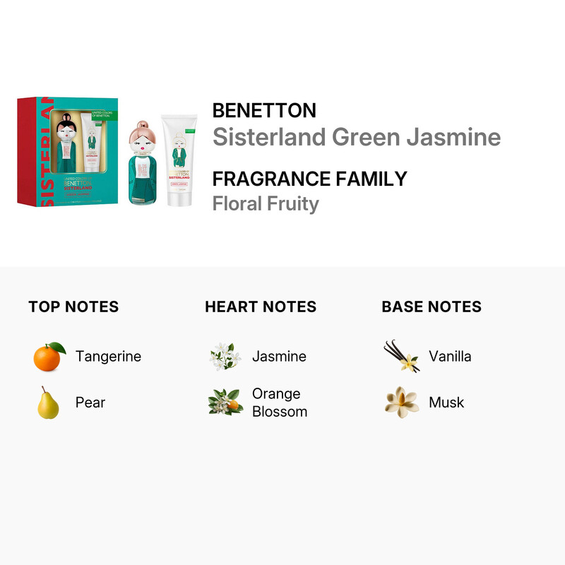 Benetton Ladies Sisterland Green Jasmine Gift Set Fragrances