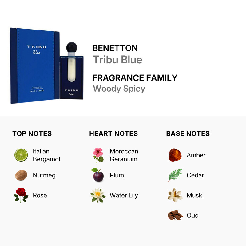 Benetton Men's Tribu Blue EDP 3.4 oz Fragrances 860004550327