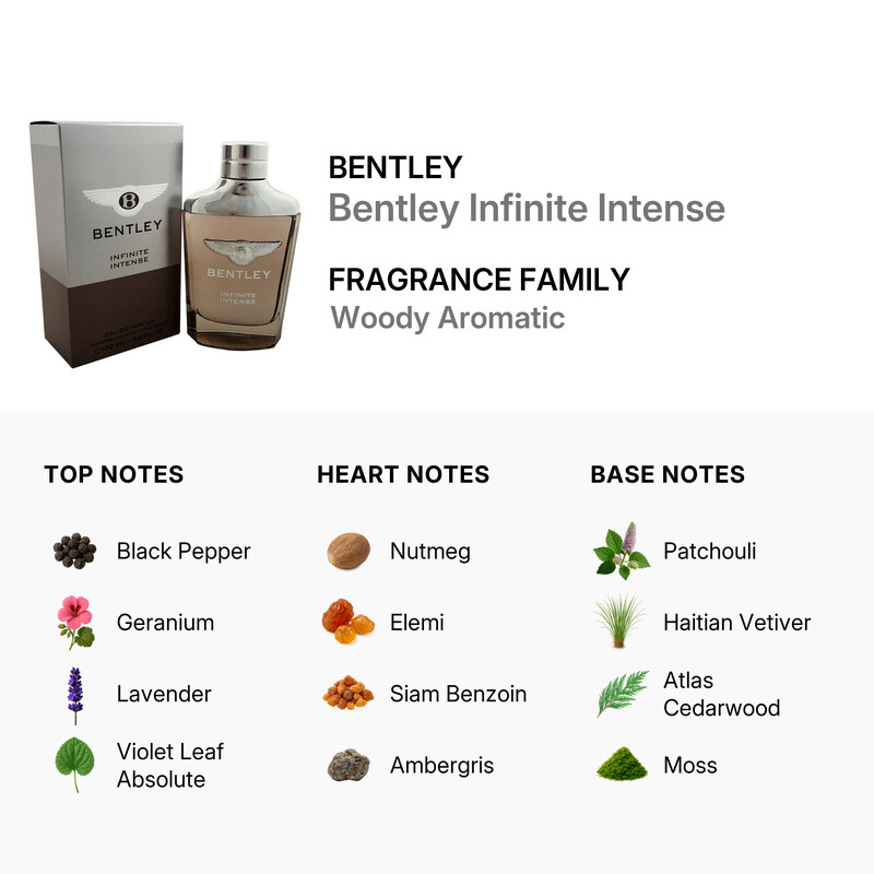 Bentley Infinite Intense by Bentley for Men - 3.4 oz EDP Spray