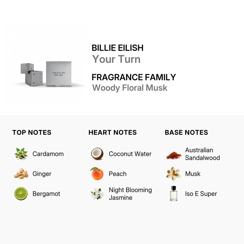 Billie Eilish Unisex Your Turn EDP Spray 1.7 oz Fragrances