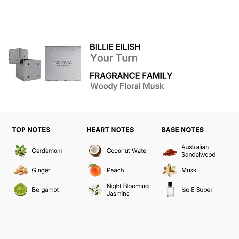 Billie Eilish Unisex Your Turn EDP Spray 3.4 oz Fragrances