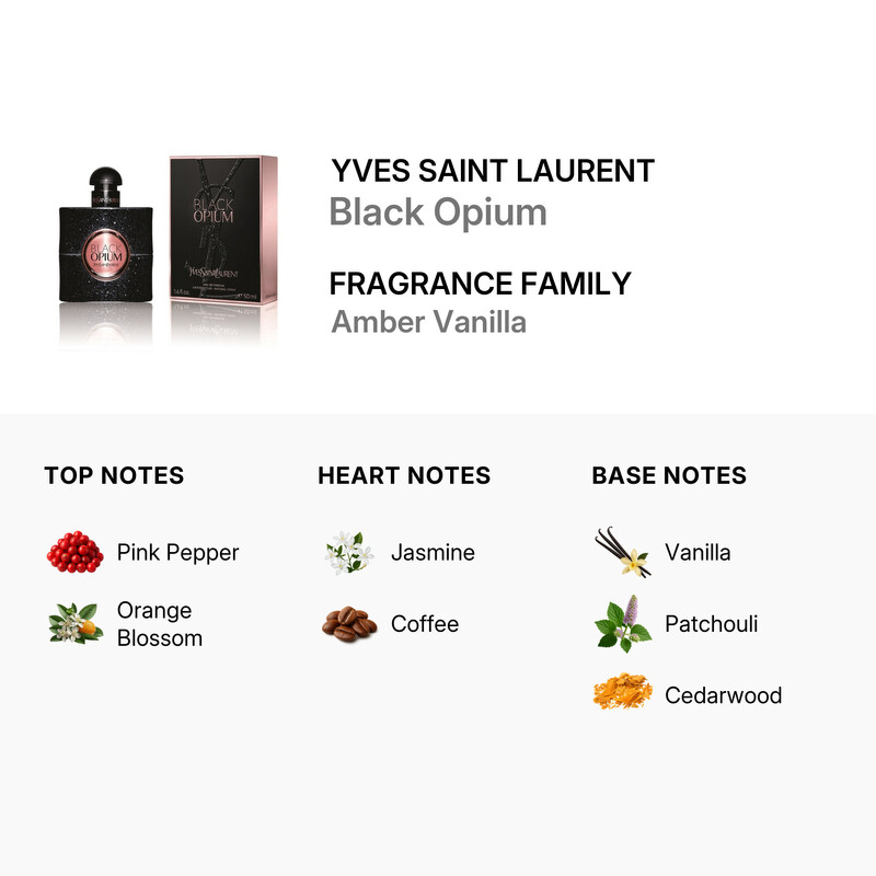 【新品未開封】Yves Saint Laurent BlackOpium50ml Yves Saint Laurent Black Opium / Ysl EDP Spray 1.6 oz (50 ml) (w