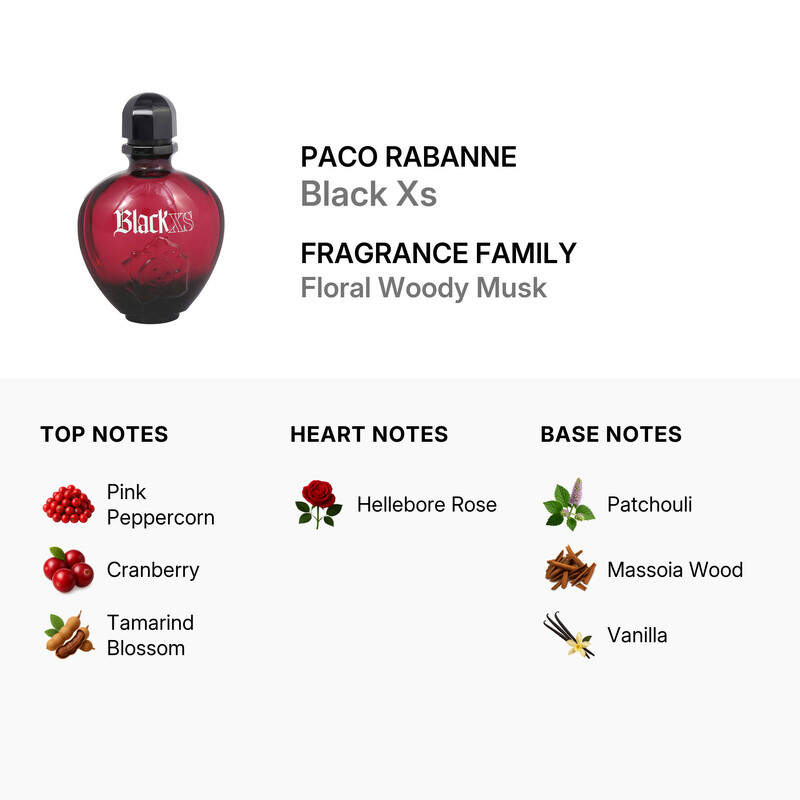 Paco Rabanne Black XS / Paco Rabanne EDT Spray 2.6 oz (w