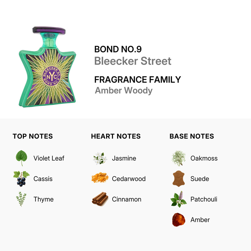Bond No.9 Bleecker Street by Bond No.9 EDP Spray 3.4 oz (u