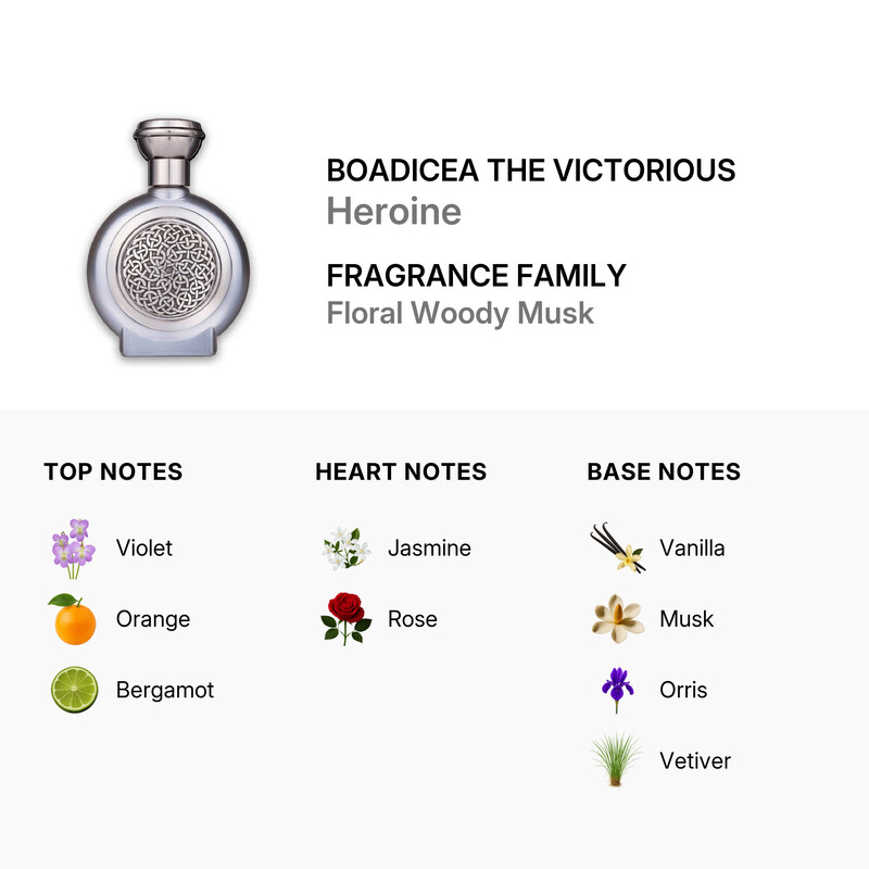 Boadicea The Victorious Ladies Heroine EDP Spray 3.4 oz Fragrances