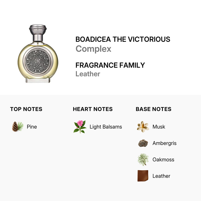 Boadicea The Victorious Unisex Complex EDP 3.4 oz Fragrances