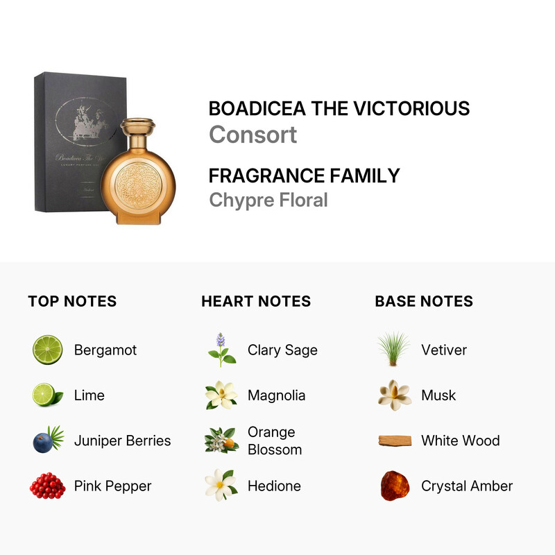 Boadicea The Victorious Unisex Consort EDP 3.3 oz Fragrances