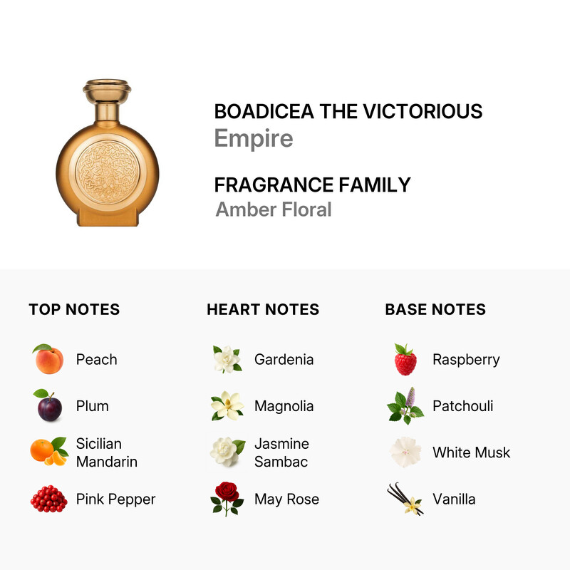 Boadicea The Victorious Unisex Empire EDP Spray 3.4 oz Fragrances