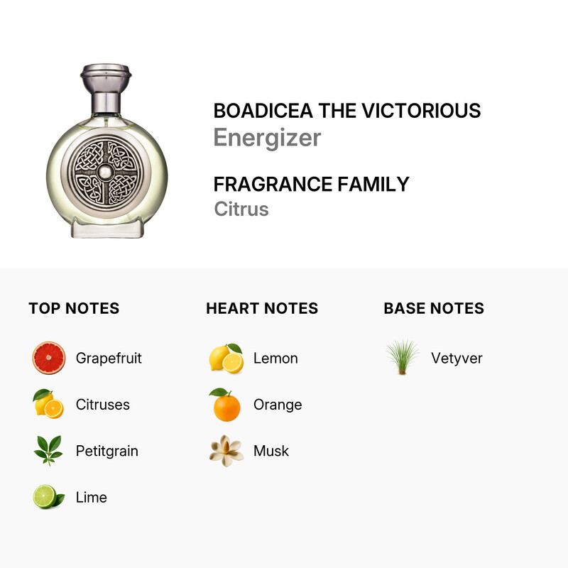 Boadicea The Victorious Unisex Energizer EDP Spray 3.4 oz