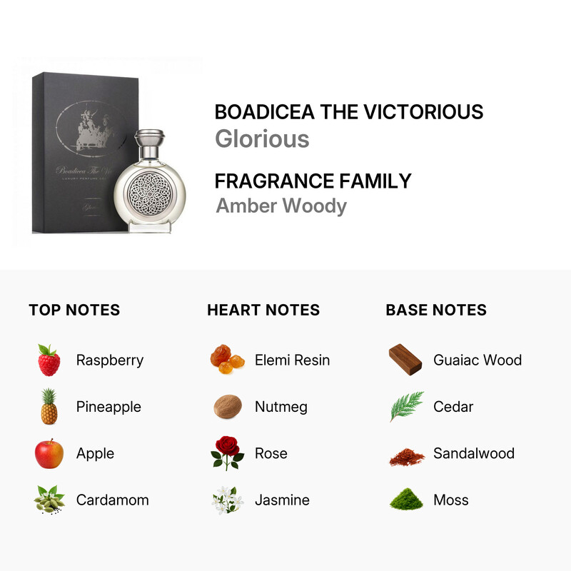 Boadicea The Victorious Unisex Glorious EDP Spray 3.4 oz