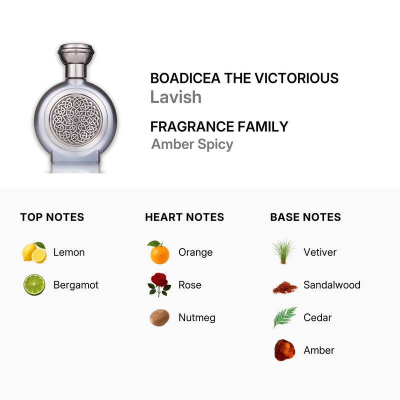 Boadicea The Victorious Unisex Lavish EDP Spray 3.4 oz Fragrances