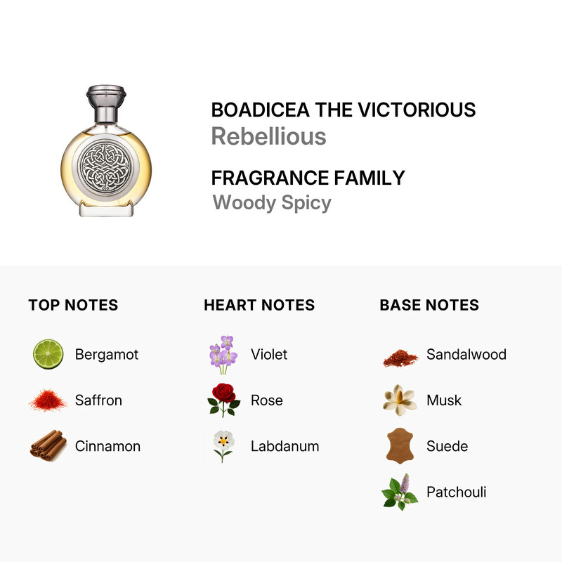 Boadicea The Victorious Unisex Rebellious EDP 3.4 oz Fragrances