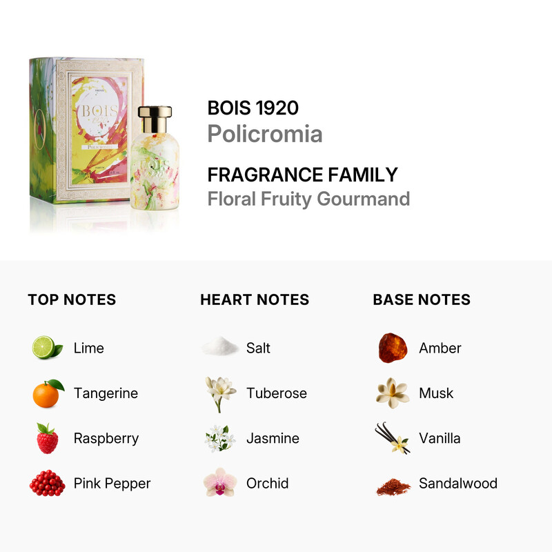 Bois 1920 Unisex Policromia Parfum 3.4 oz Fragrances 8055277285577