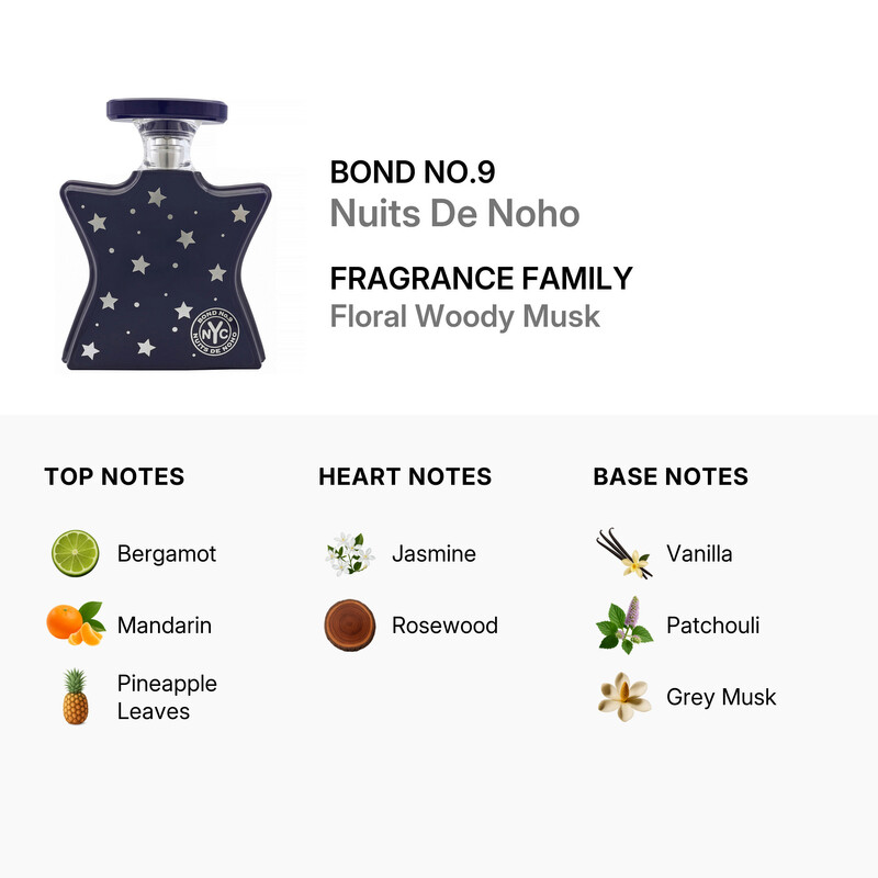 Bond No.9 Ladies Nuits De Noho Eau De Parfum Spray 3.3 oz (100 ml