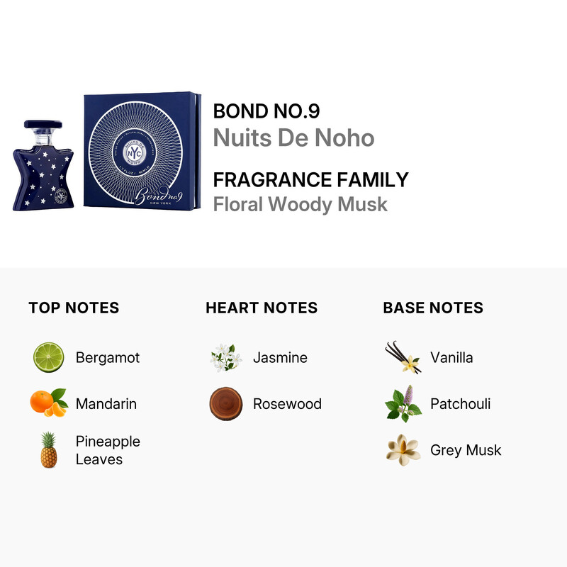 Bond No.9 Ladies Nuits De Noho EDP Spray 1.7 oz Fragrances