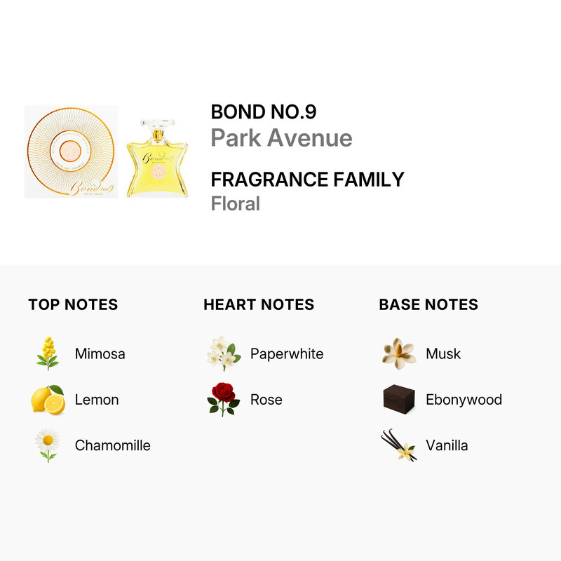 Bond No.9 Ladies Park Avenue EDP Spray 3.3 oz Fragrances