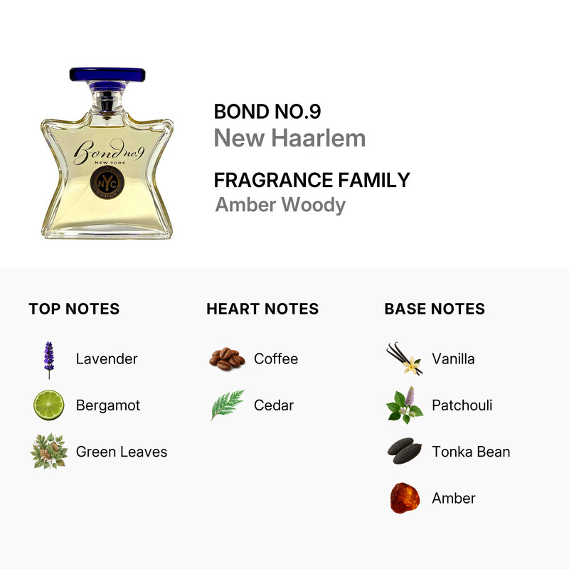 Bond No.9 New Haarlem EDP Spray 3.3 oz Fragrances 890766173007