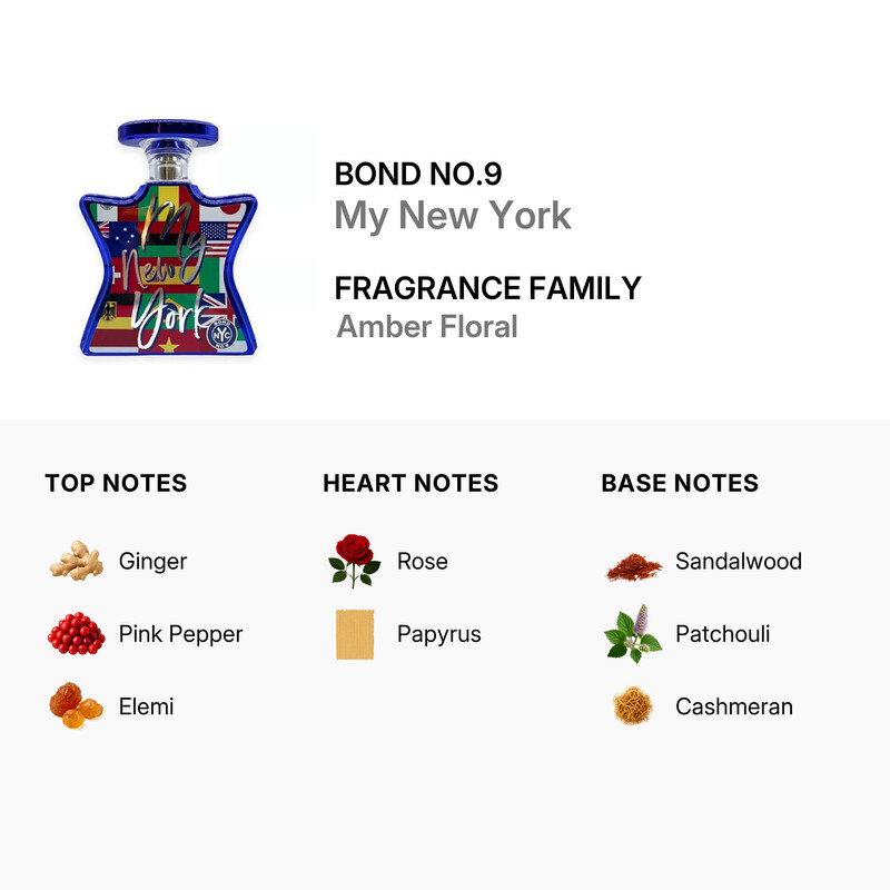 Bond No.9 Unisex My New York EDP Spray 3.4 oz (100 ml