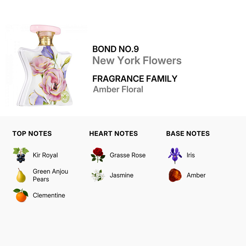 Bond No.9 Unisex New York Flowers EDP Spray 3.4 oz Fragrances
