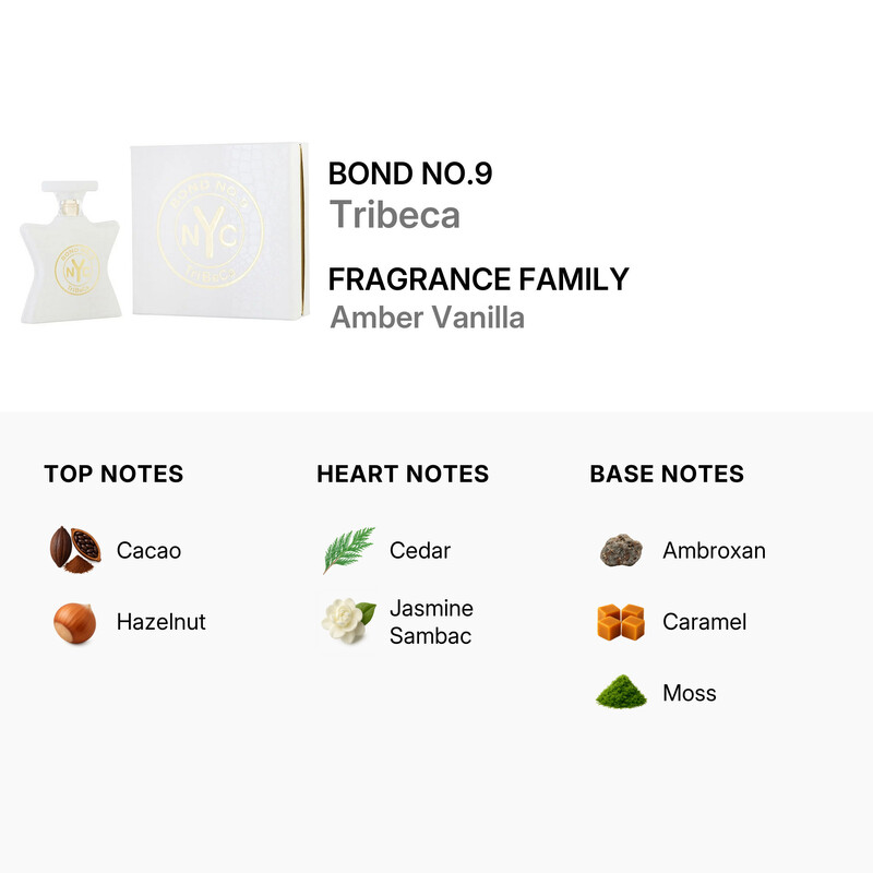 Bond No.9 Unisex Tribeca EDP 3.4 oz (100 ml) 888874007123