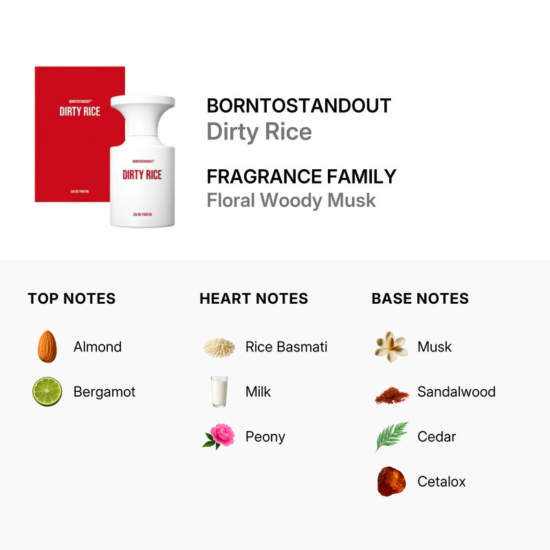 Borntostandout Unisex Dirty Rice EDP Spray 1.7 oz Fragrances