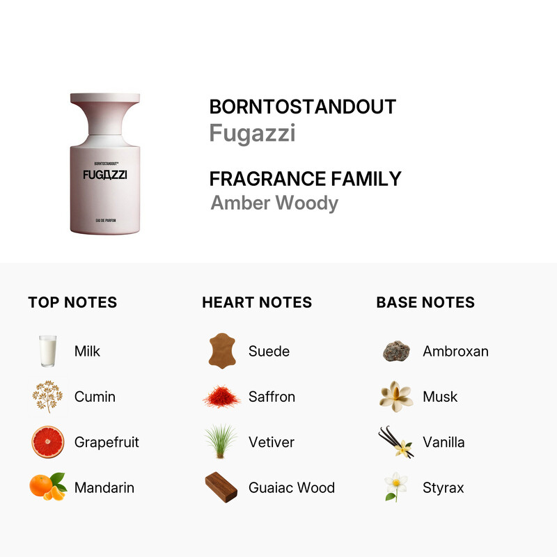 Borntostandout Unisex Fugazzi EDP Spray 1.7 oz Fragrances
