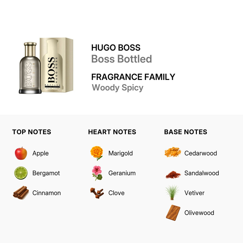 Hugo Boss Boss Bottled / Hugo Boss EDP Spray 3.3 oz (100 ml) (M