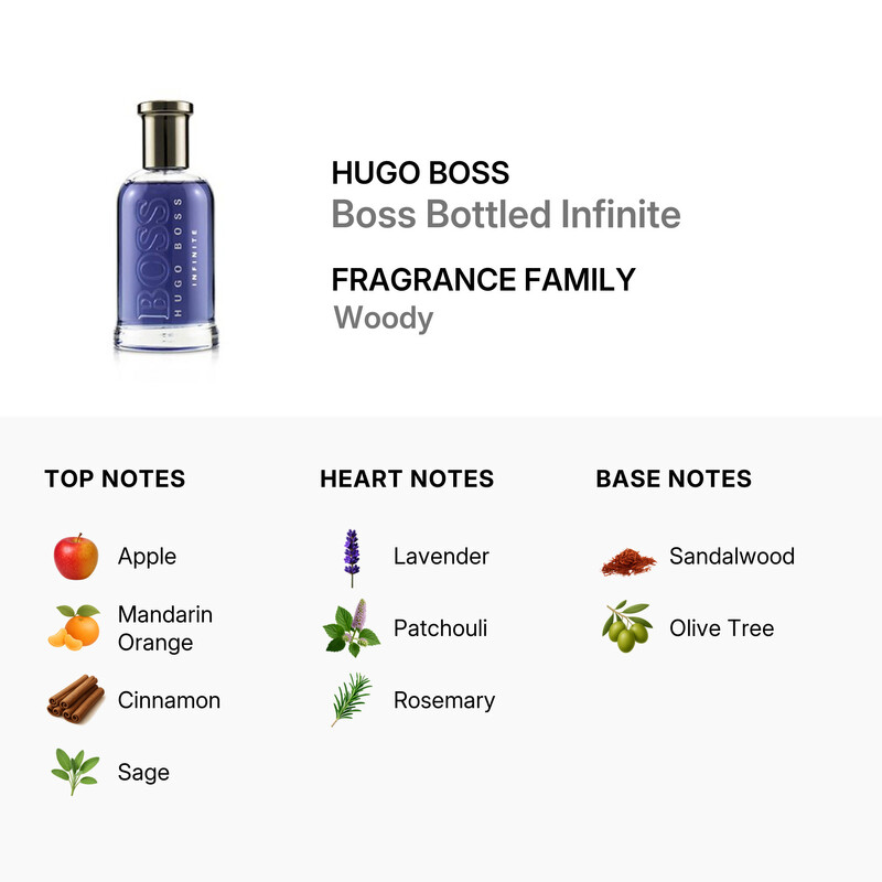Hugo Boss Boss Bottled Infinite / Hugo Boss EDP Spray 3.3 oz (100