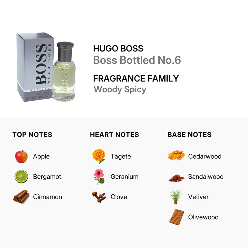 Hugo Boss Boss Bottled No.6 / Hugo Boss EDT Spray 1.0 oz (m