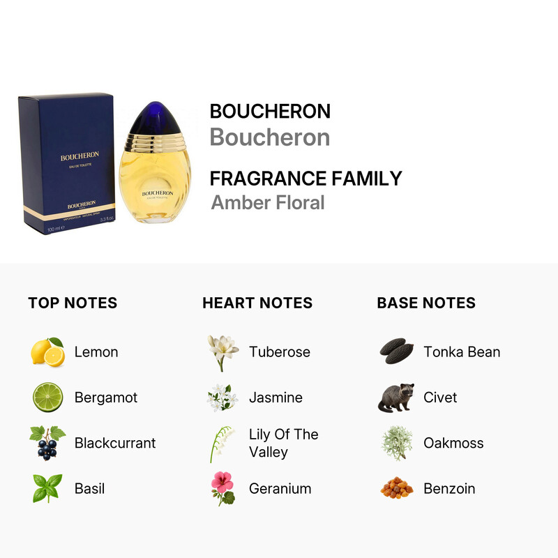 Boucheron / Boucheron EDT Spray 3.3 oz (w) 3386460036757