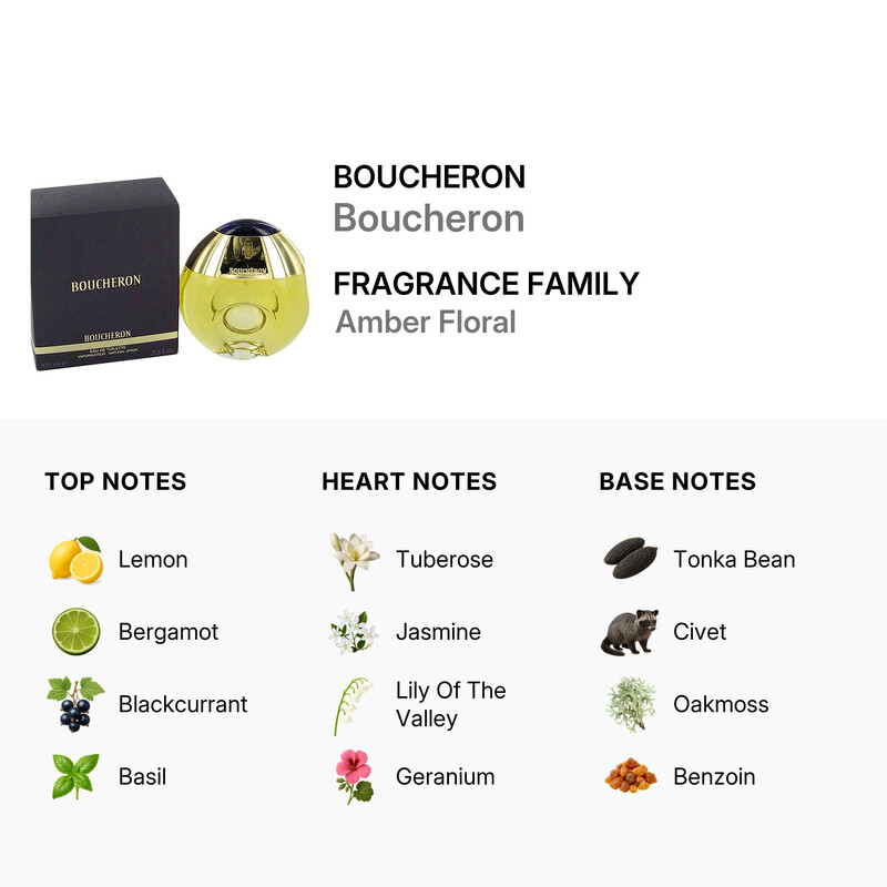 Boucheron 'Boucheron' Women'S 1.7 Ounce Eau De Toilette Spray