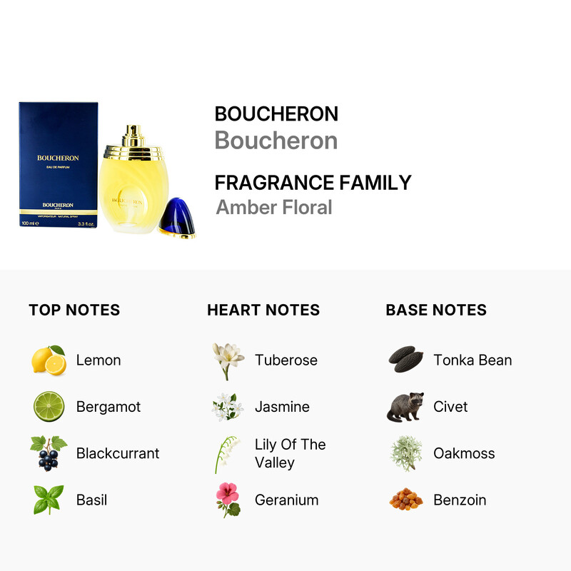Boucheron by Boucheron EDP Spray 3.3 oz (w) 3386460036351