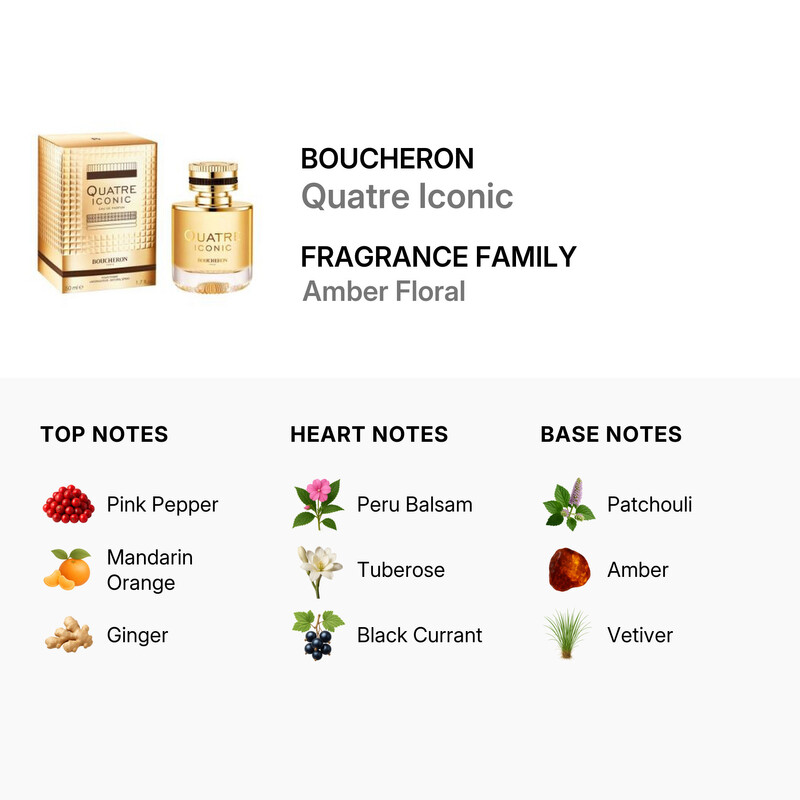 Boucheron Ladies Quatre Iconic EDP 1.7 oz Fragrances 3386460129404