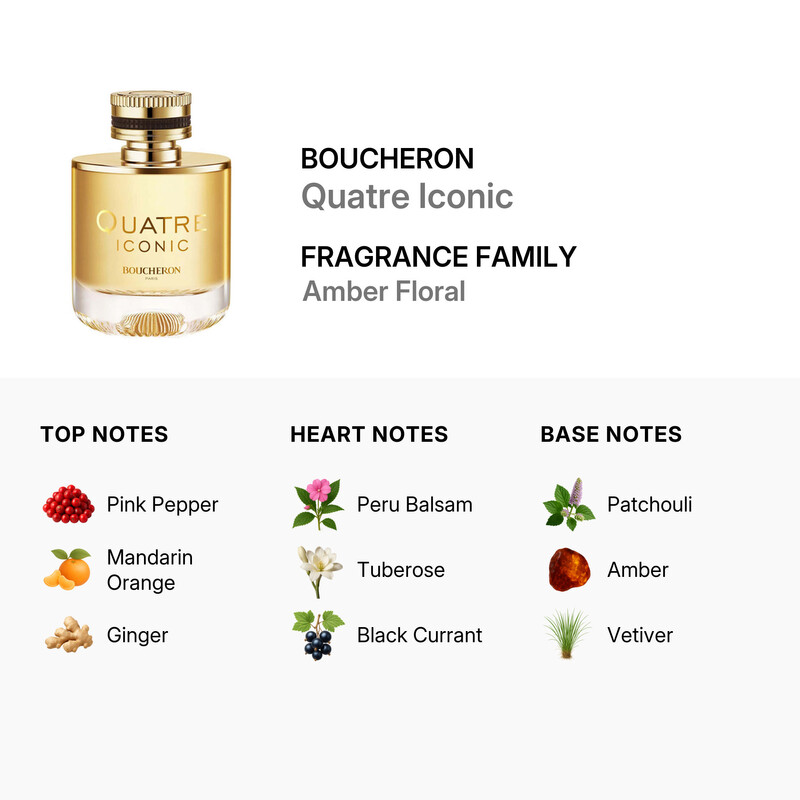 Boucheron Ladies Quatre Iconic EDP Spray 3.38 oz Fragrances