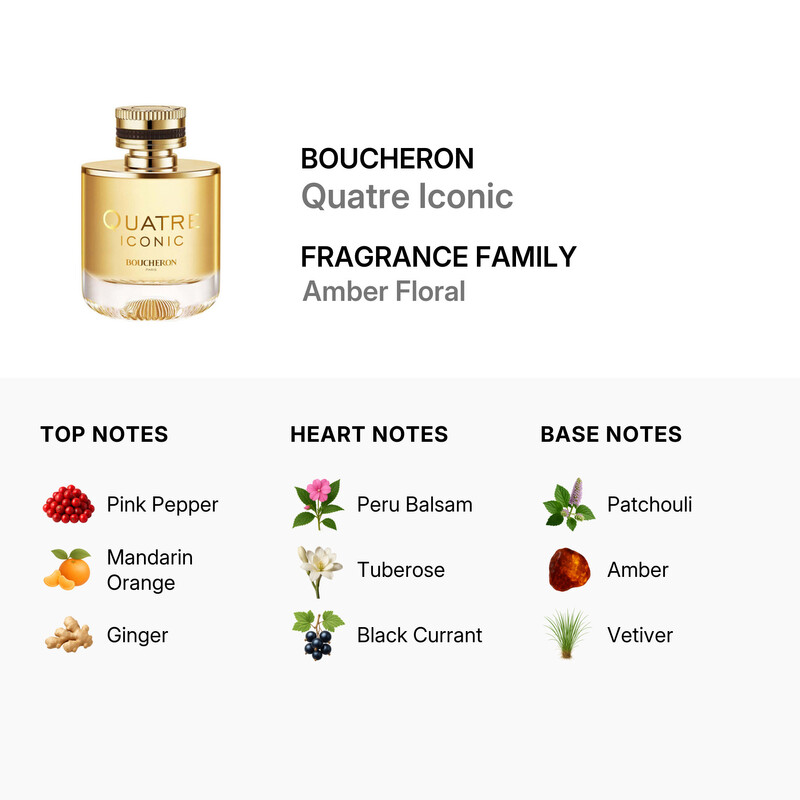 Boucheron Ladies Quatre Iconic EDP Spray 3.38 oz (Tester