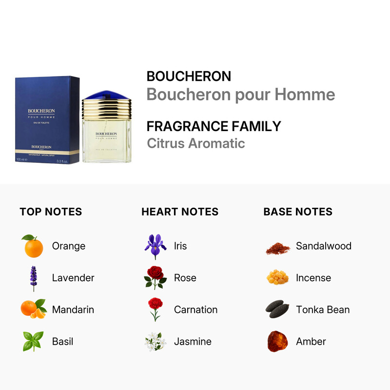 POUR HOMME 百発百中 Boucheron Men by Boucheron EDT Spray 3.3 oz (m) 3386460036405