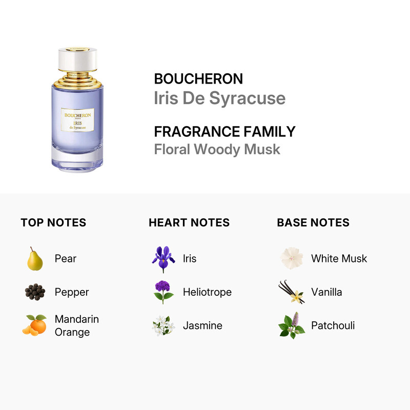 Boucheron Unisex Iris De Syracuse EDP Spray 4.2 oz Fragrances