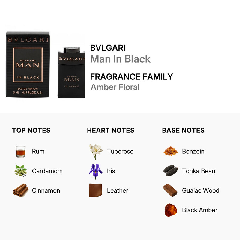 Bvlgari Bulgari Man In Black / Bulgari EDP Splash Mini 0.17 oz