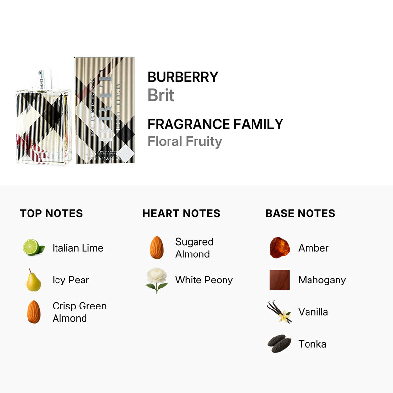 Burberry Brit / Burberry EDP Spray 1.7 oz (w) (50 ml) 719346044288