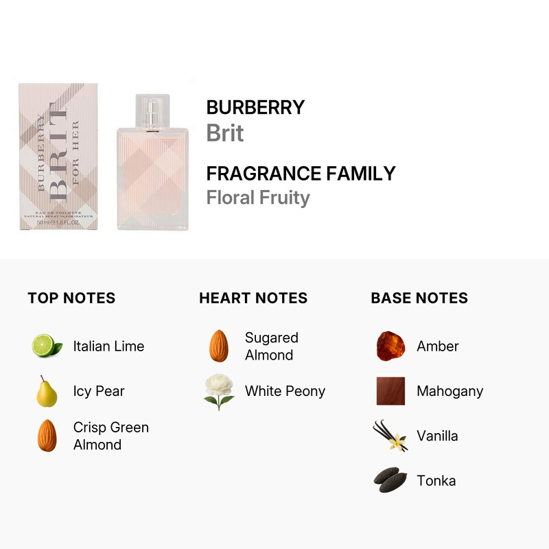 Burberry Brit by Burberry EDT Spray 1.6 oz (50 ml) (w