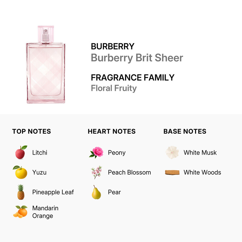 Burberry Brit Sheer / Burberry EDT Spray 3.3 oz (100 ml) (w
