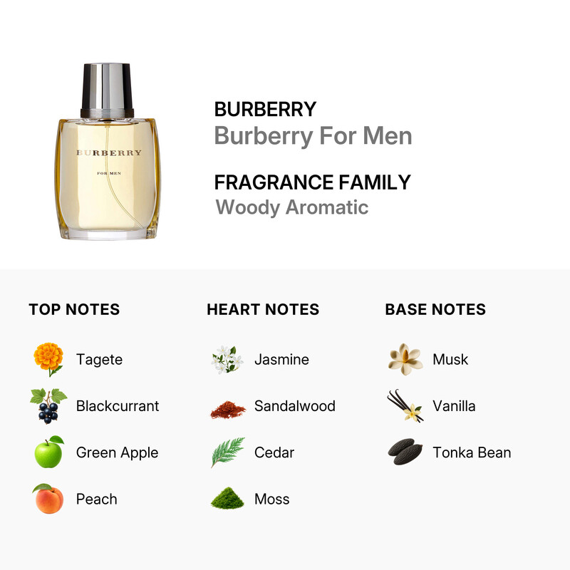 Burberry For Men / Burberry EDT Spray 1.7 oz (50 ml) (m