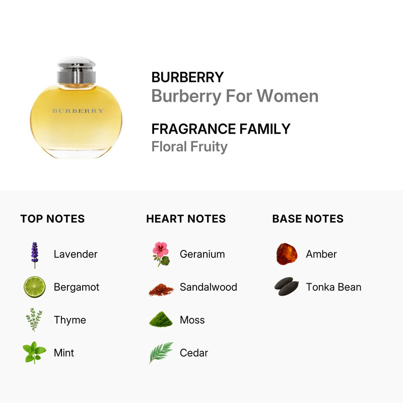 ご購入者様決定【BURBERRY】TOUCHFORWOMEN Eau DeParfum100㎖ BURBERRY】TOUCHFORWOMEN Eau DeParfum100㎖の通販はau PAY マーケット