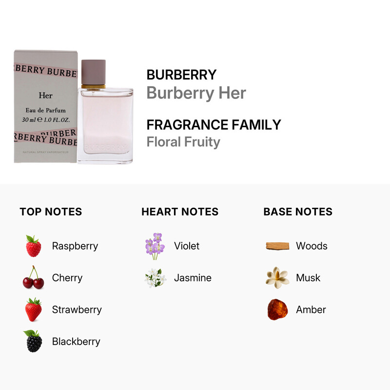 Burberry Her by Burberry for Women - 1 oz EDP Spray 3614227693241