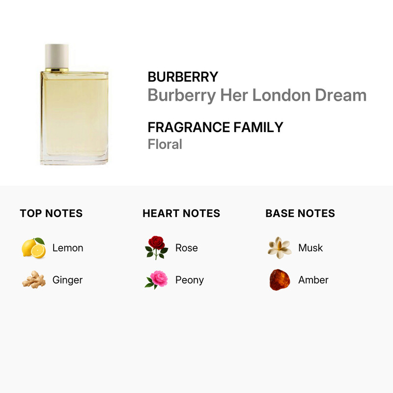 Burberry Her London Dream / Burberry EDP Spray 3.3 oz (100 ml) (W