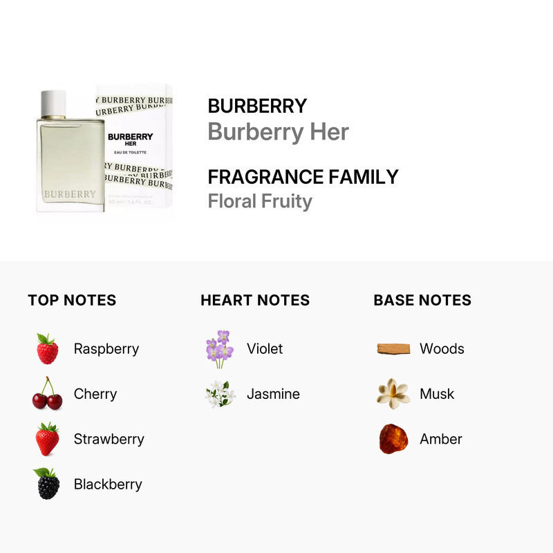 Burberry Ladies Burberry Her EDT Spray 1.0 oz Fragrances