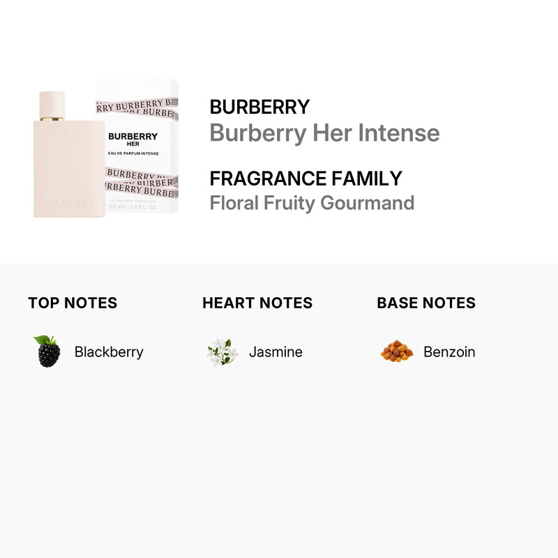 Burberry Ladies Burberry Her Intense EDP 1.7 oz Fragrances