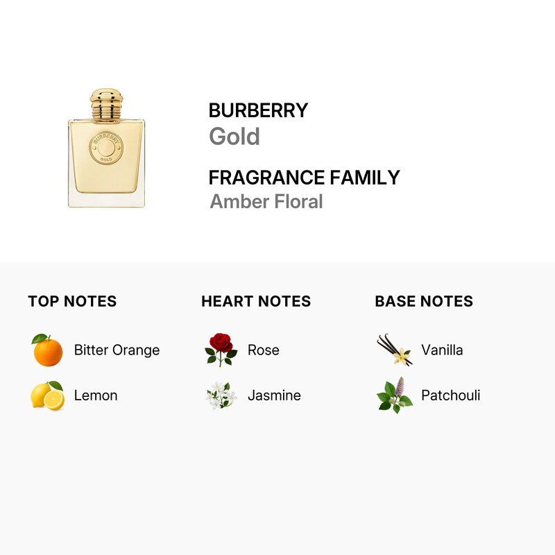 Burberry Ladies Gold EDP 0.16 oz Fragrances 3616305885883